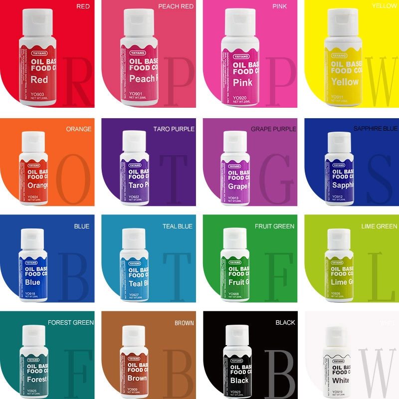 Why Oil Based Food Coloring is a Game Changer for Chocolate and Candy Making