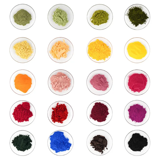 Application Differences Of Synthetic Color Powders In Beverages, Confectionery And Baking (With Key Parameters)
