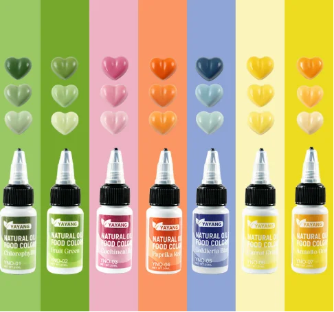 Why Chocolate Seizes Science of Oil-Based Food Coloring